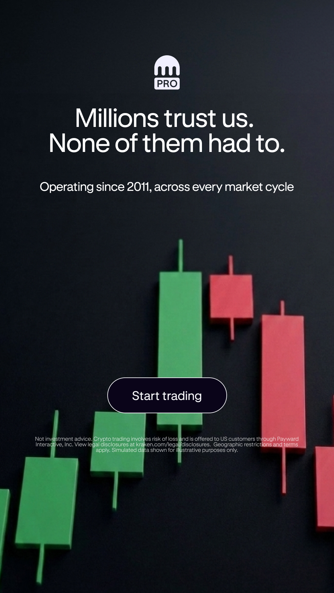 Kraken Digital Asset Exchange Facebook ad: Trusted in Crypto Since 2011