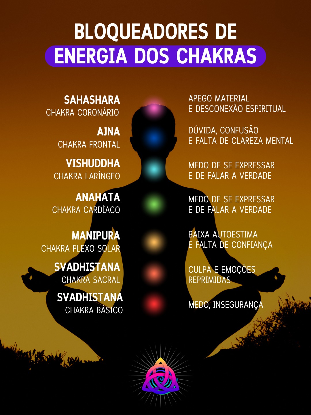 Laura Baêta Facebook ad: Você sente que a energia trava em algum…