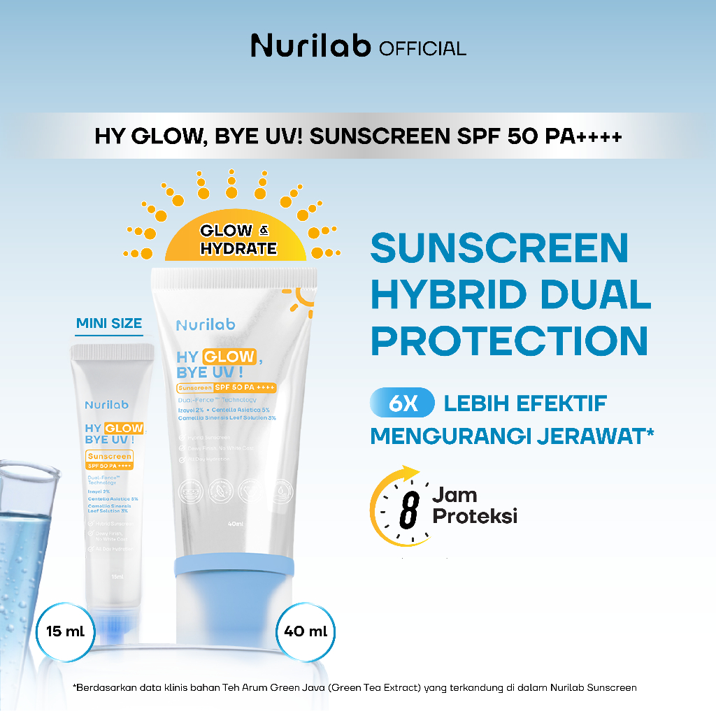 Nurilab Facebook ad: Nurilab New Acne Conclearing 2.0 Terbaru