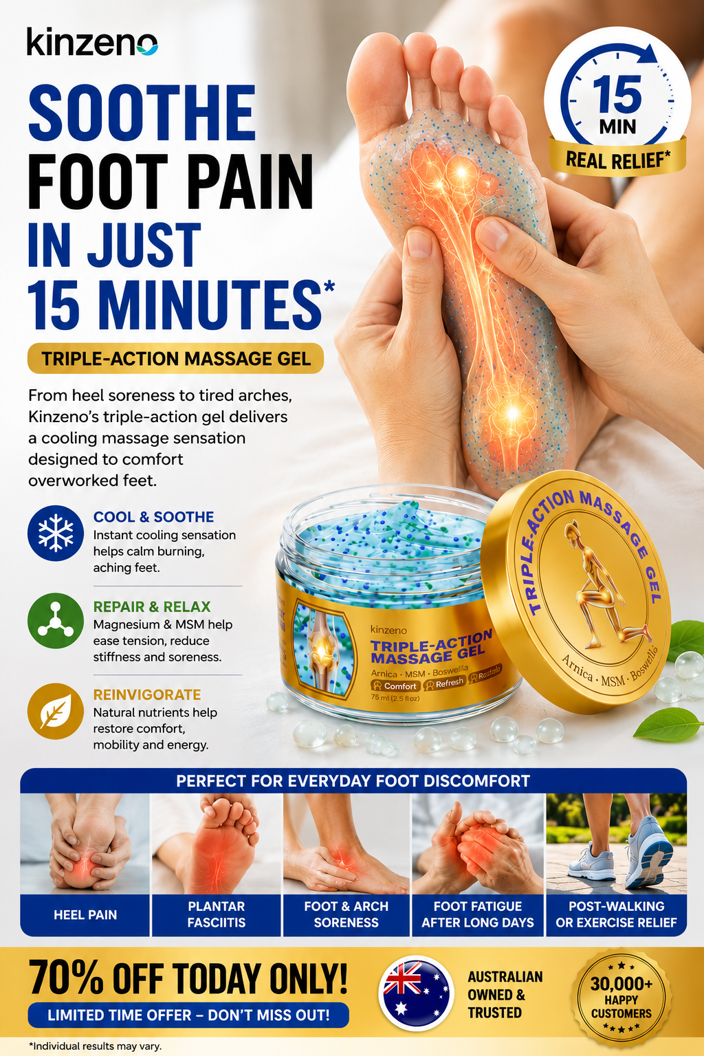 Motion Energy Facebook ad: Tired, Aching Feet? Feel Relief Fast
