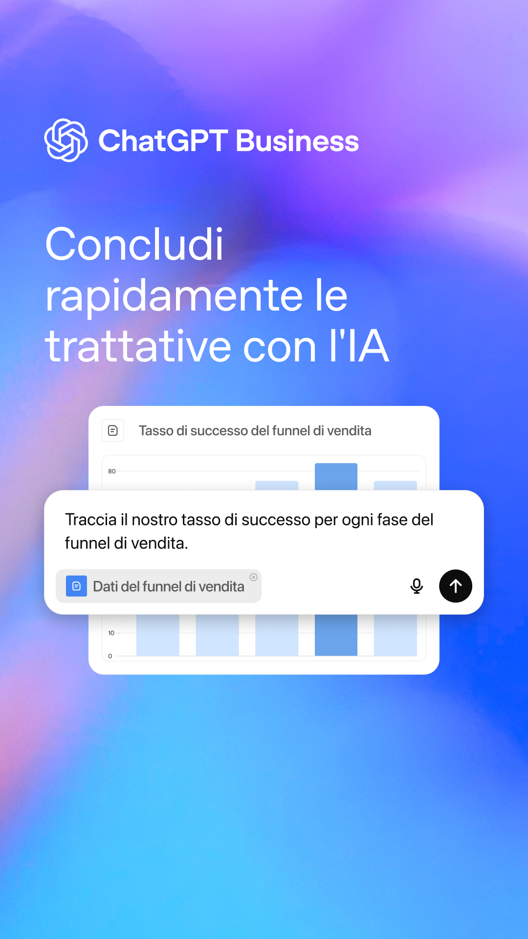 OpenAI Facebook ad
