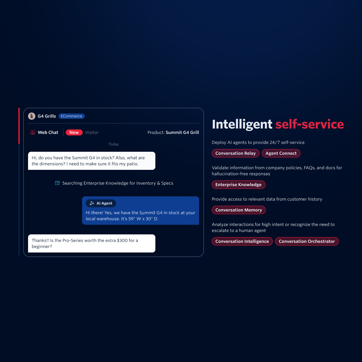 Twilio Facebook ad