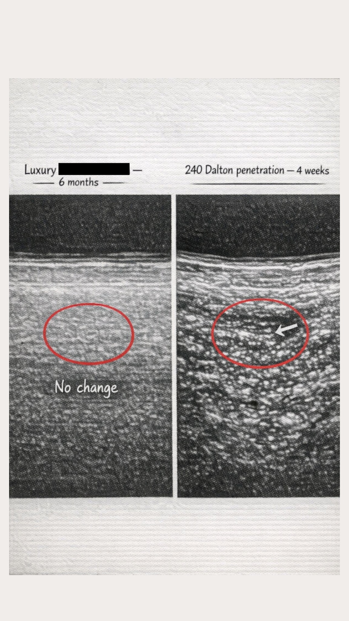 Dr. Amy Facebook ad