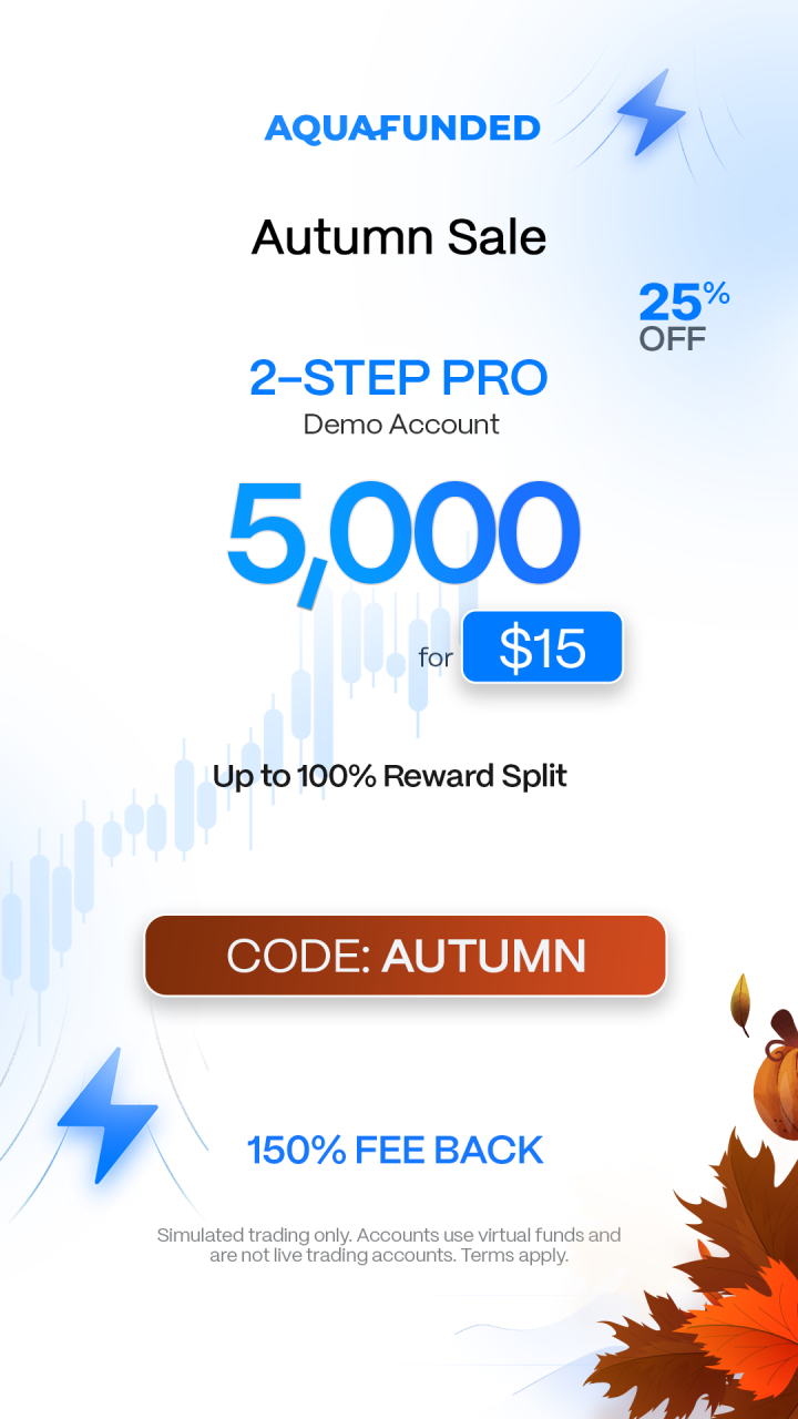 The Aqua Funded Facebook ad: Autumn Sale 25% Off 2-Step