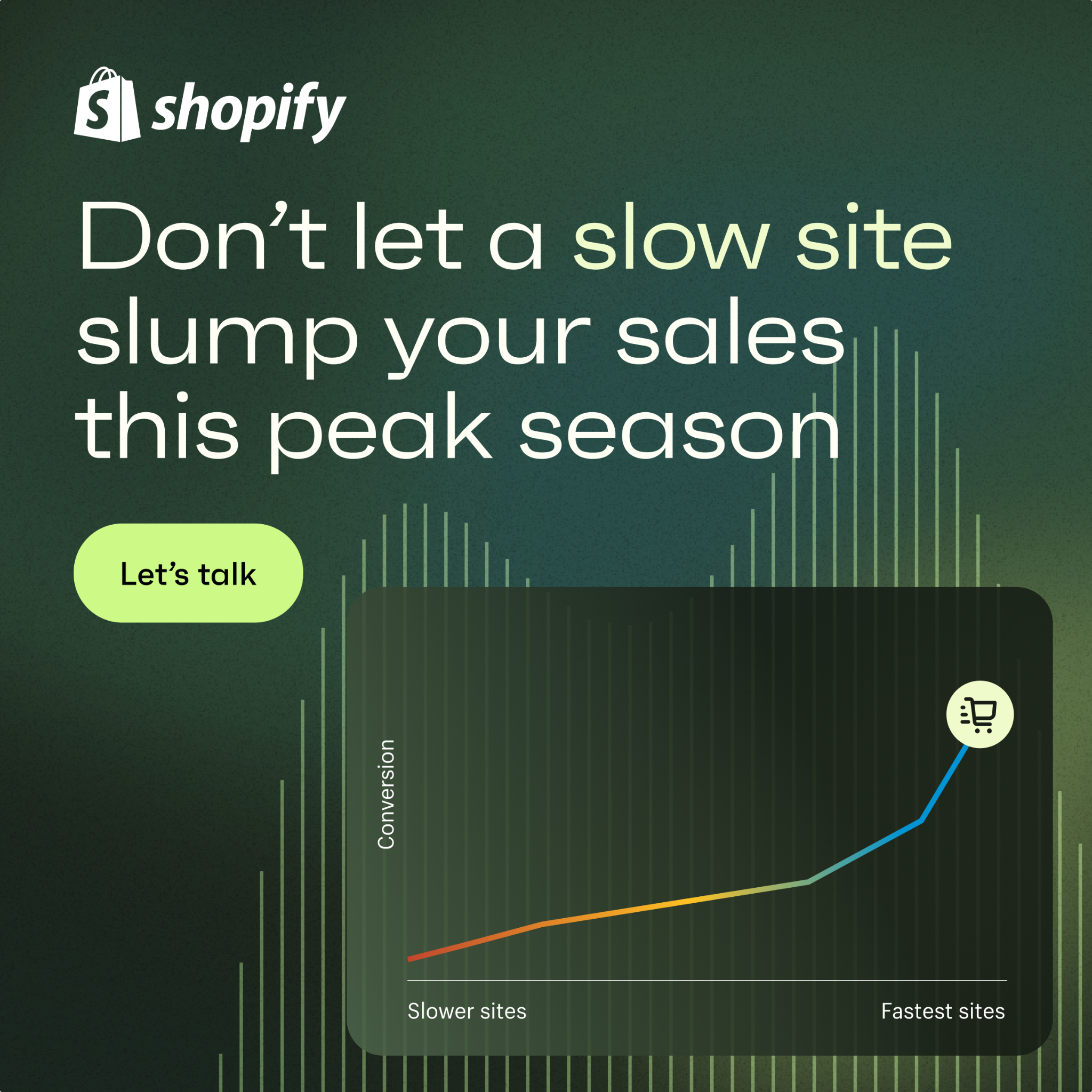 Shopify Facebook ad