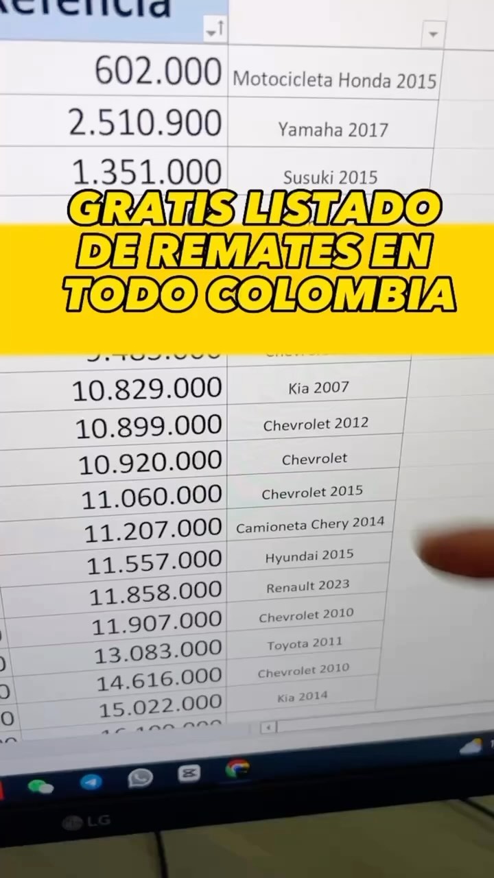 Giodez Inversiones Facebook ad from Dec 3, 2024