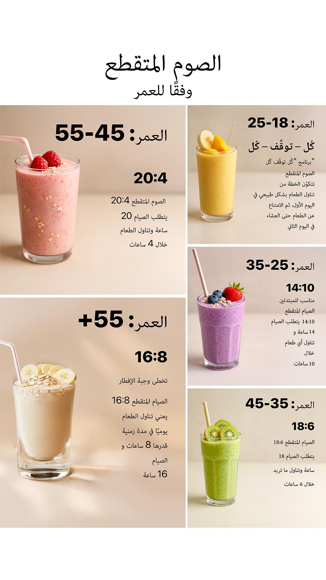 28 Day Challenge Facebook ad