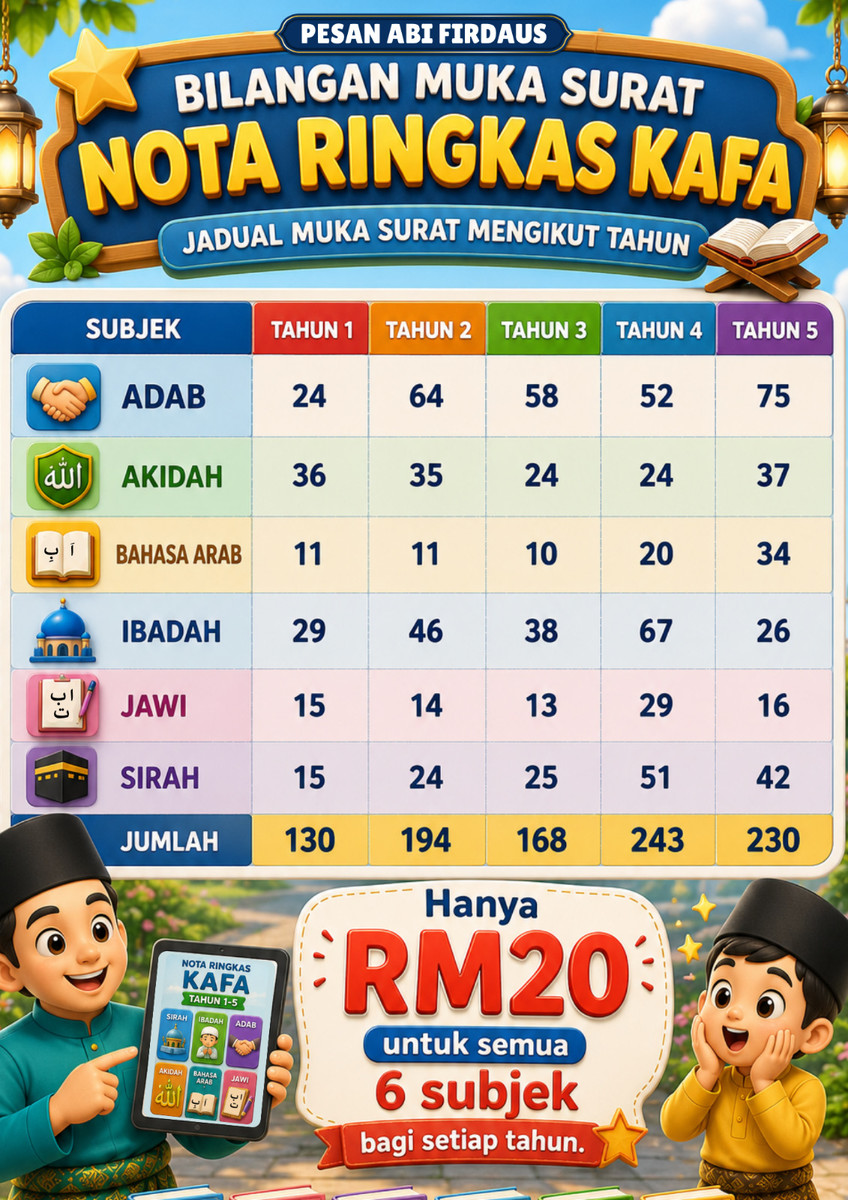 Cemerlang KAFA Facebook ad: Ulangkaji KAFA Jadi Mdah!