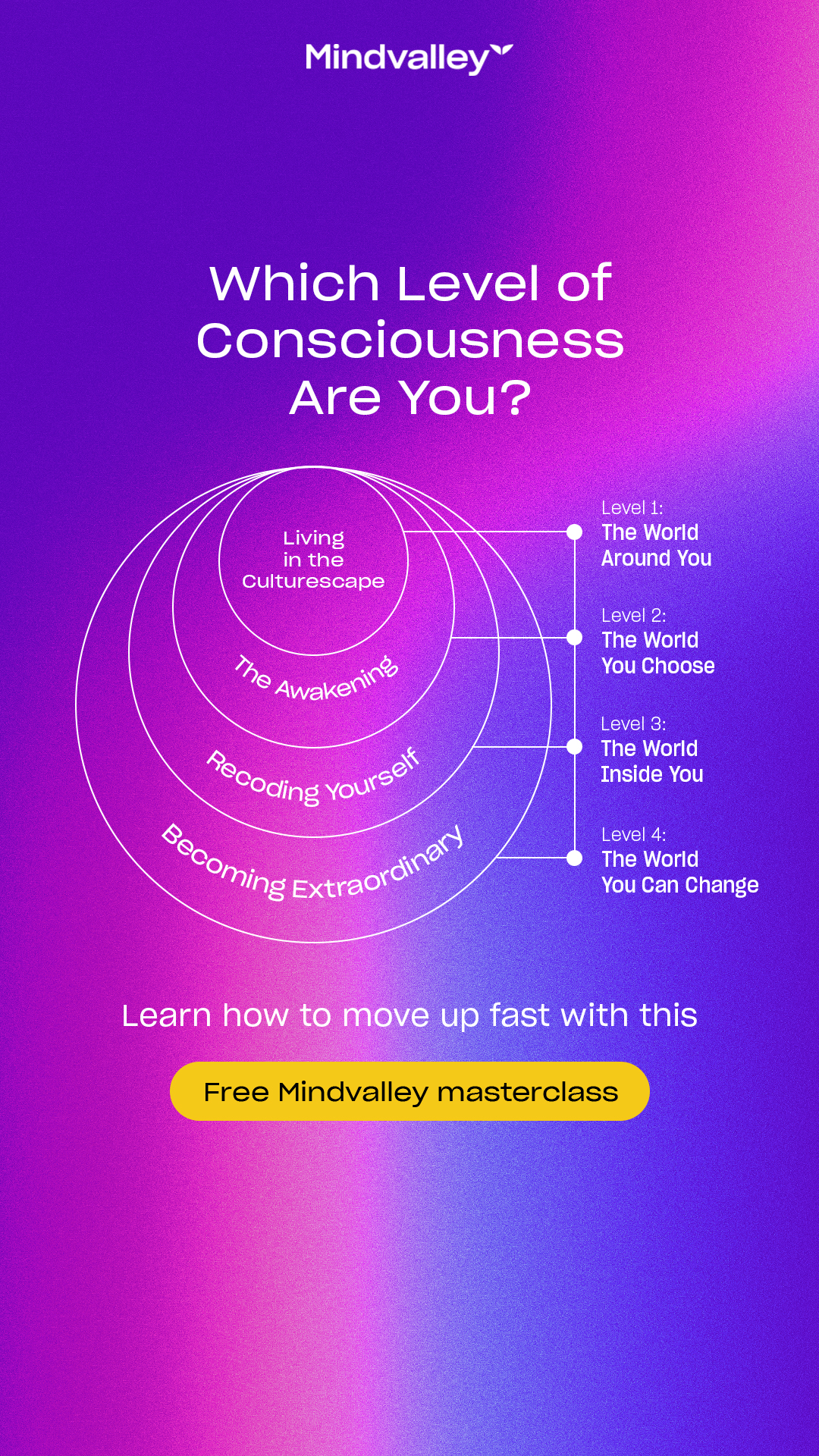 Mindvalley Facebook ad: Bend Reality: Upgrade Your Mindset for Success