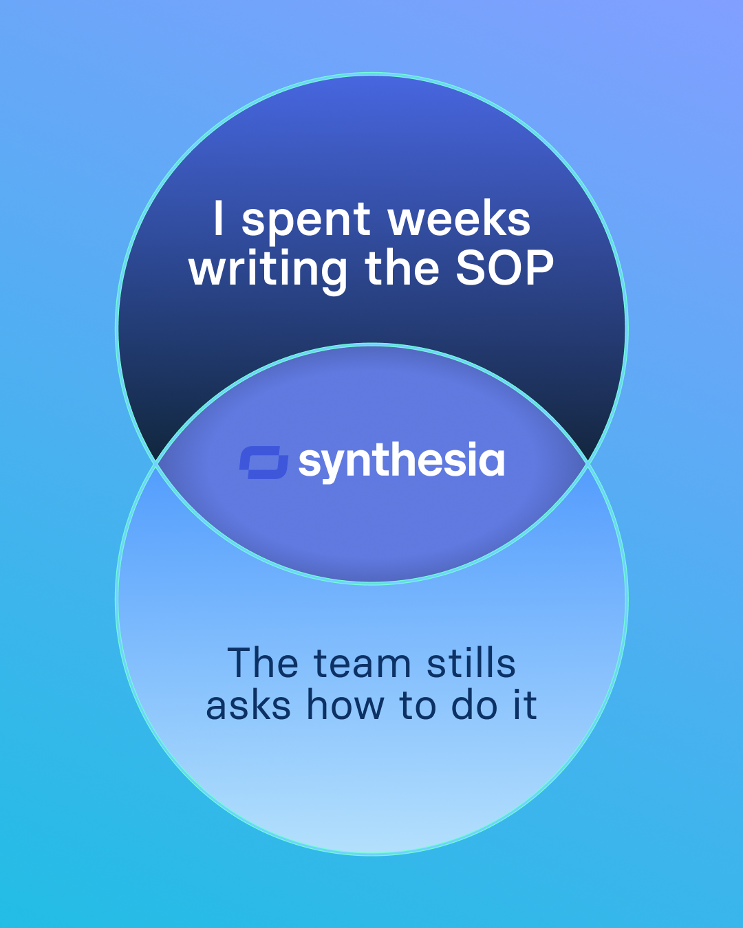 Synthesia Facebook ad
