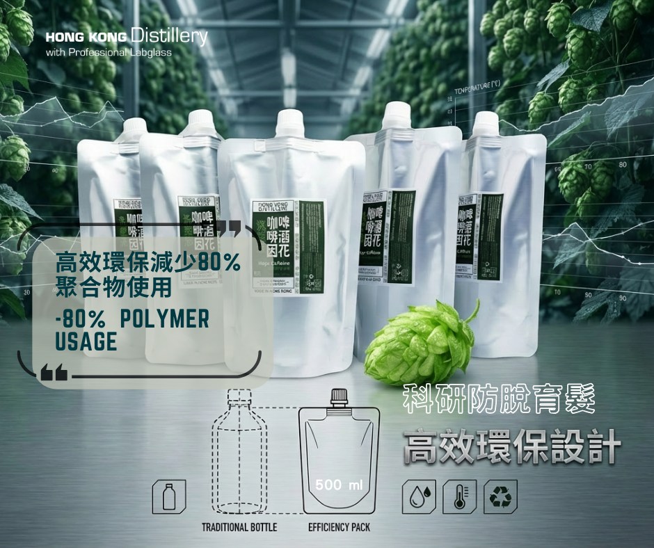 香港蒸餾所 Hong Kong Distillery Facebook ad: 啤酒花咖啡因洗髮液 (補充裝) 500毫升 | 香港蒸餾所
