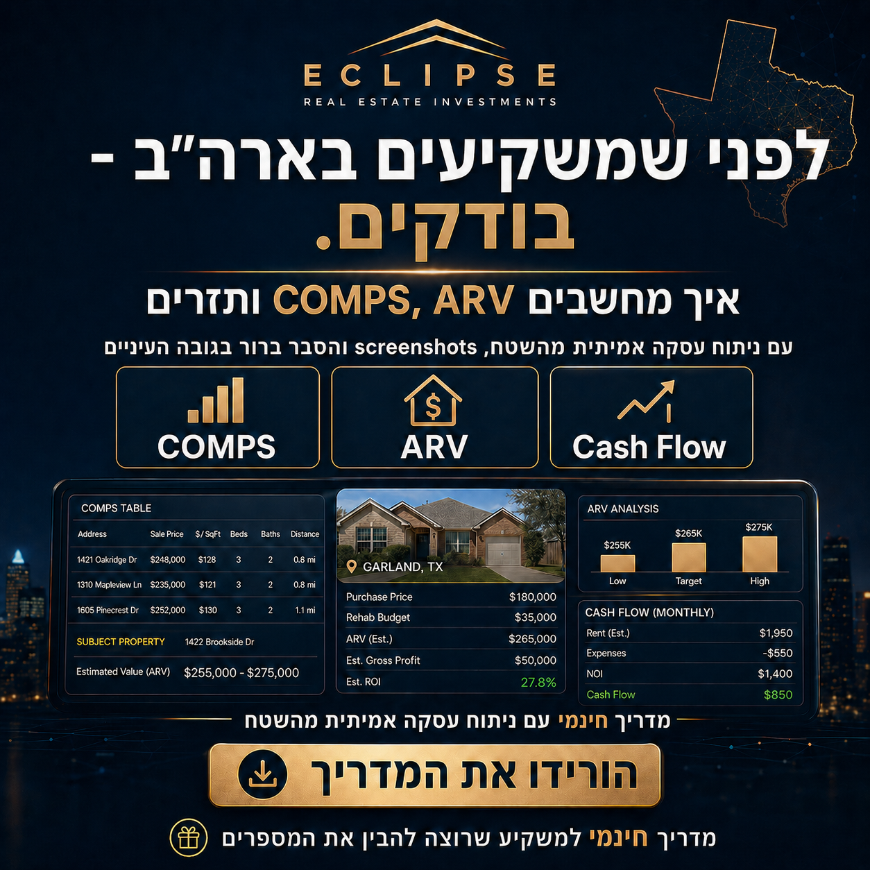 Eclipse Capital Facebook ad: לא כל עסקה שנראית טוב - באמת טובה