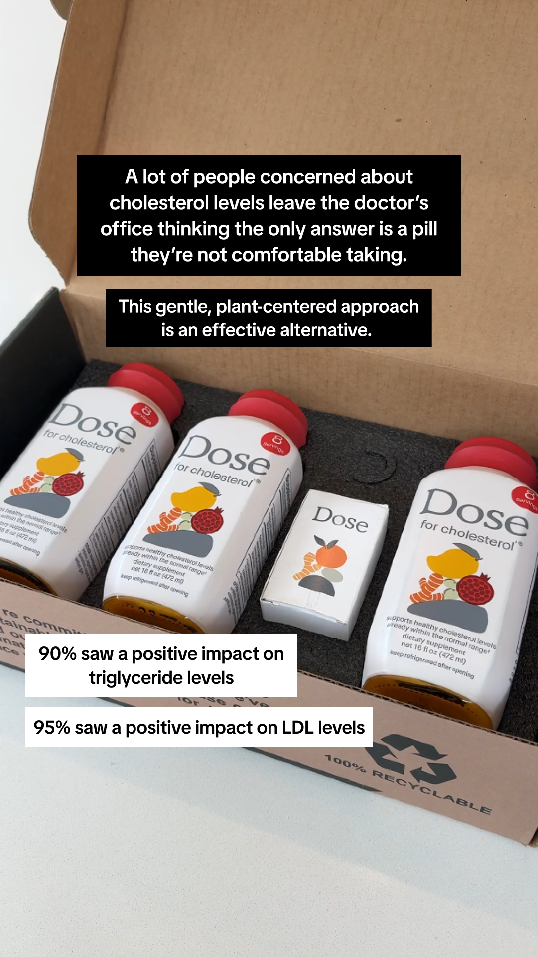 Dose for Cholesterol Facebook ad
