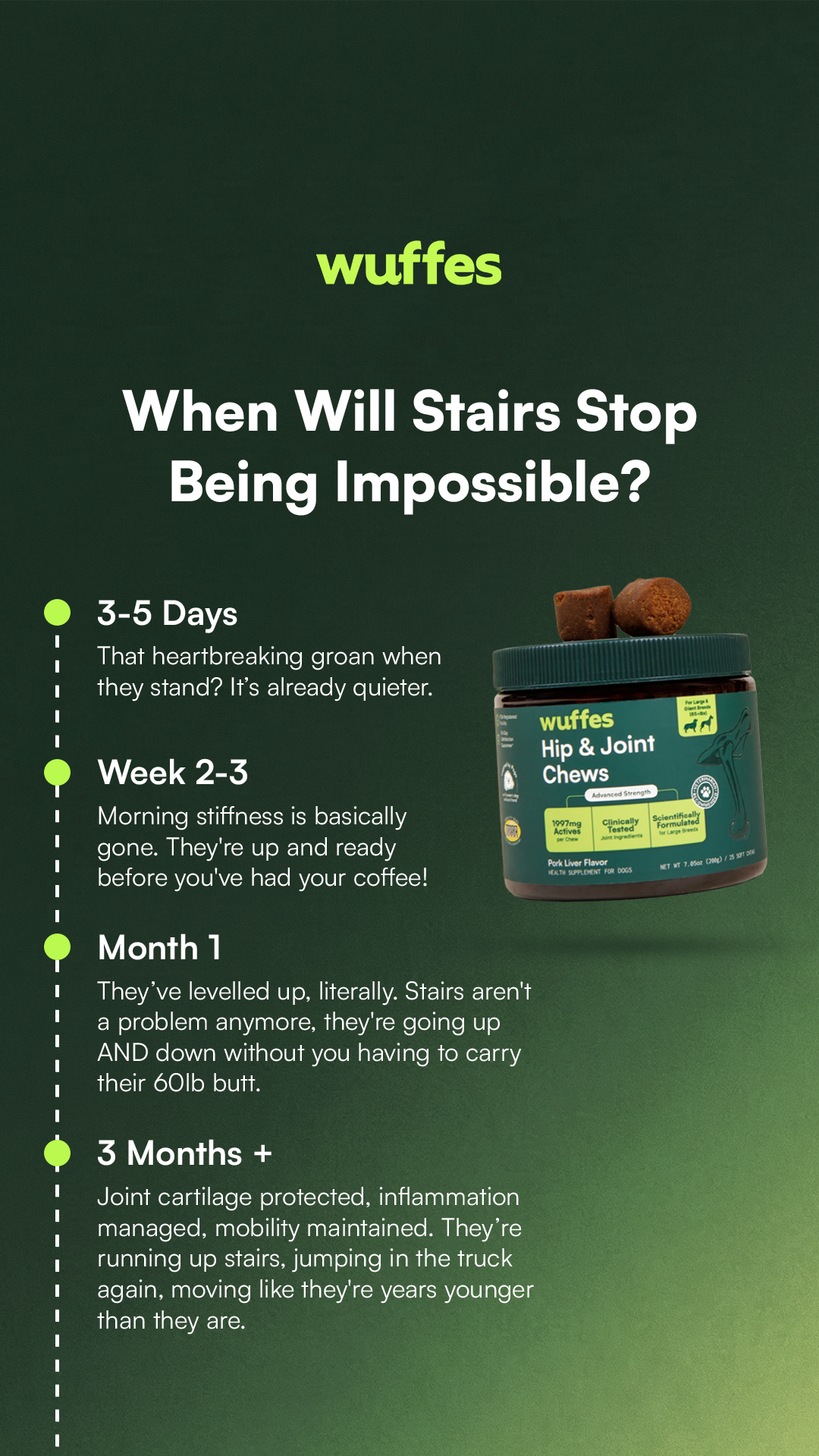 Wuffes Facebook ad