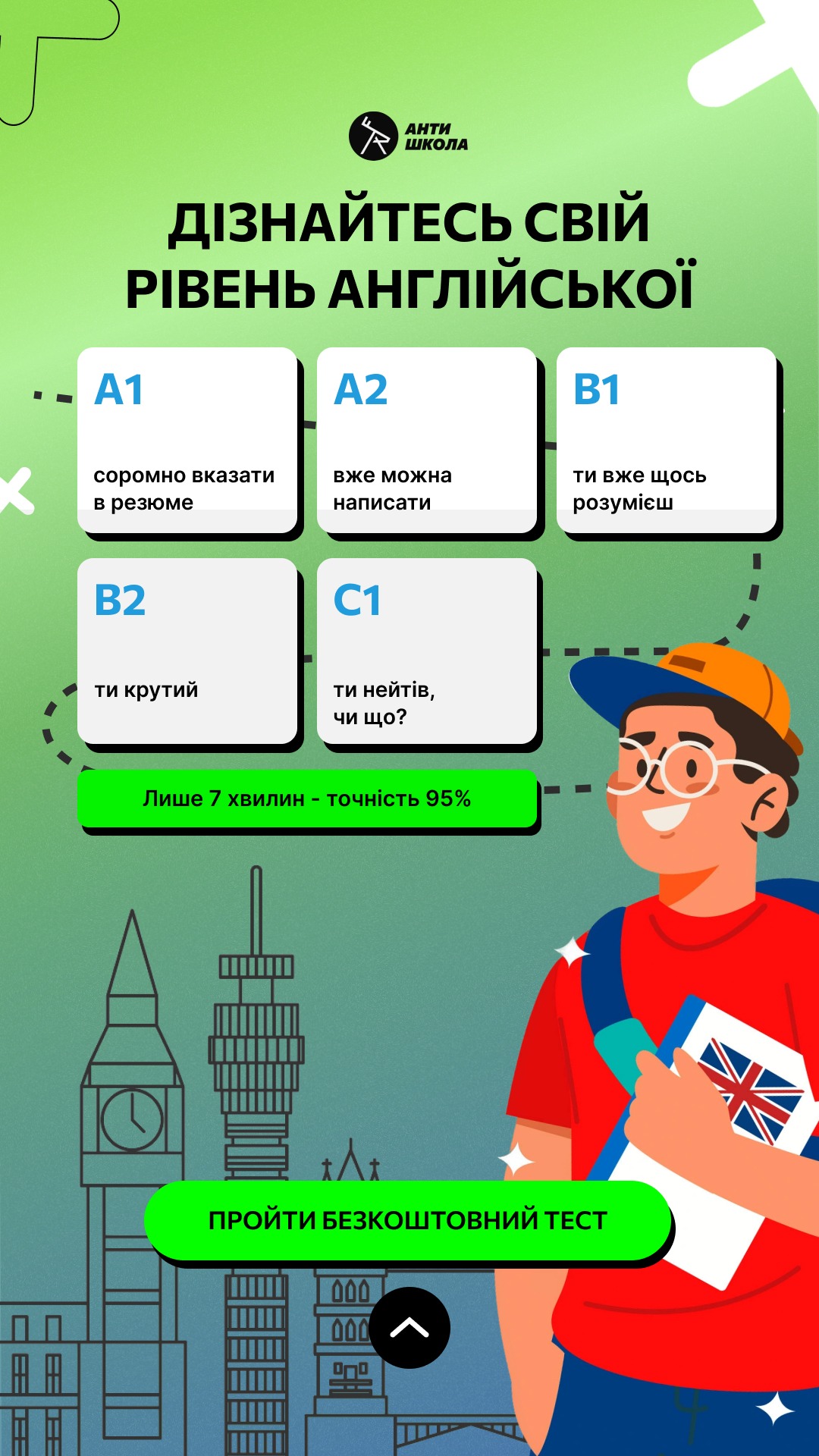 AntiSchool - english lessons online Facebook ad