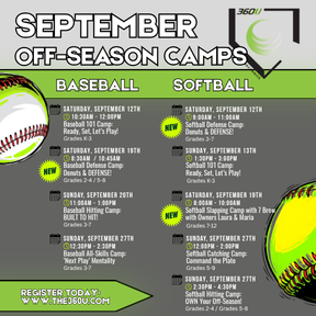 360U Softball & Baseball Training Facebook ad: September 360U Camps are OPEN!