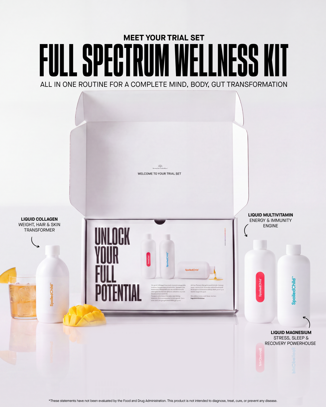 SpoiledChild Facebook ad: Try Before You Buy