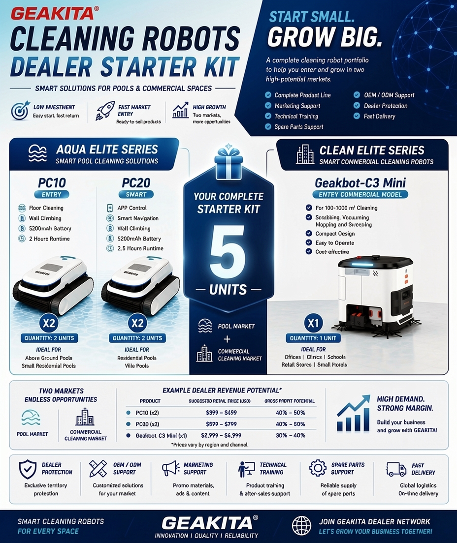 Gearpioneer Tools Facebook ad: Upgrade Your Cleaning Robotics Offerings with GEAKITA