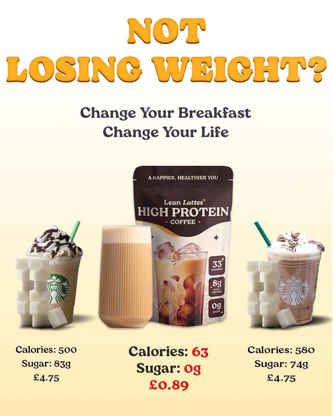 Lean Lattes Facebook ad
