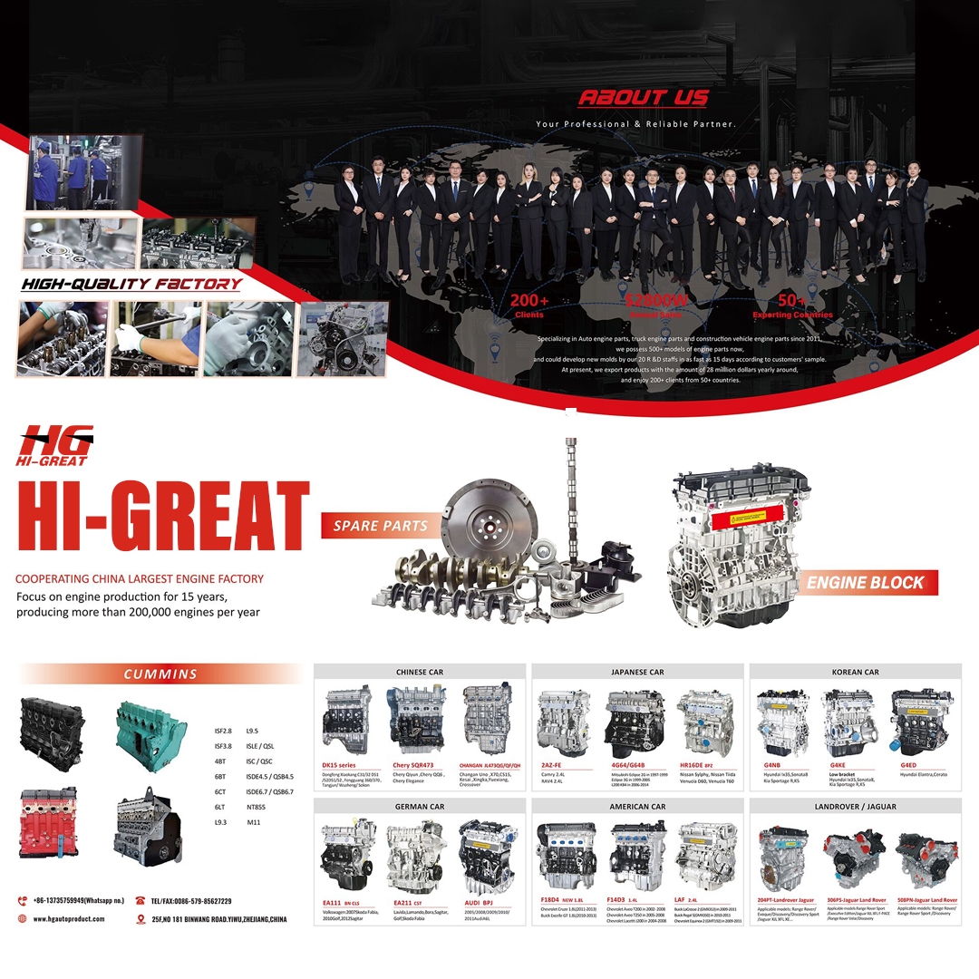 Hi-Great Auto Part Facebook ad