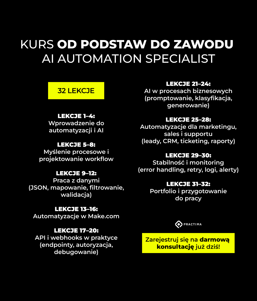 Practima Polska Facebook ad
