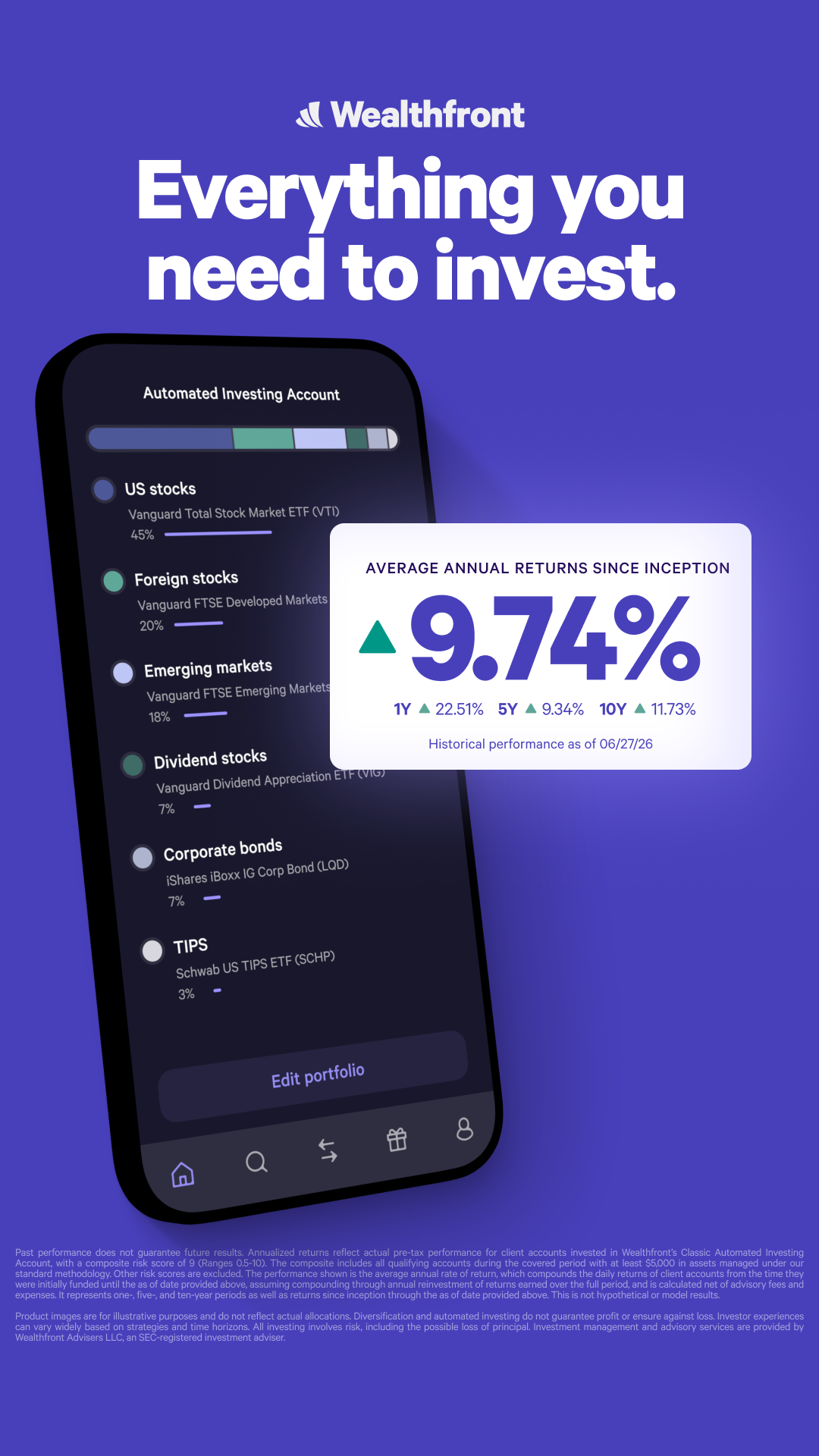 Wealthfront Facebook ad