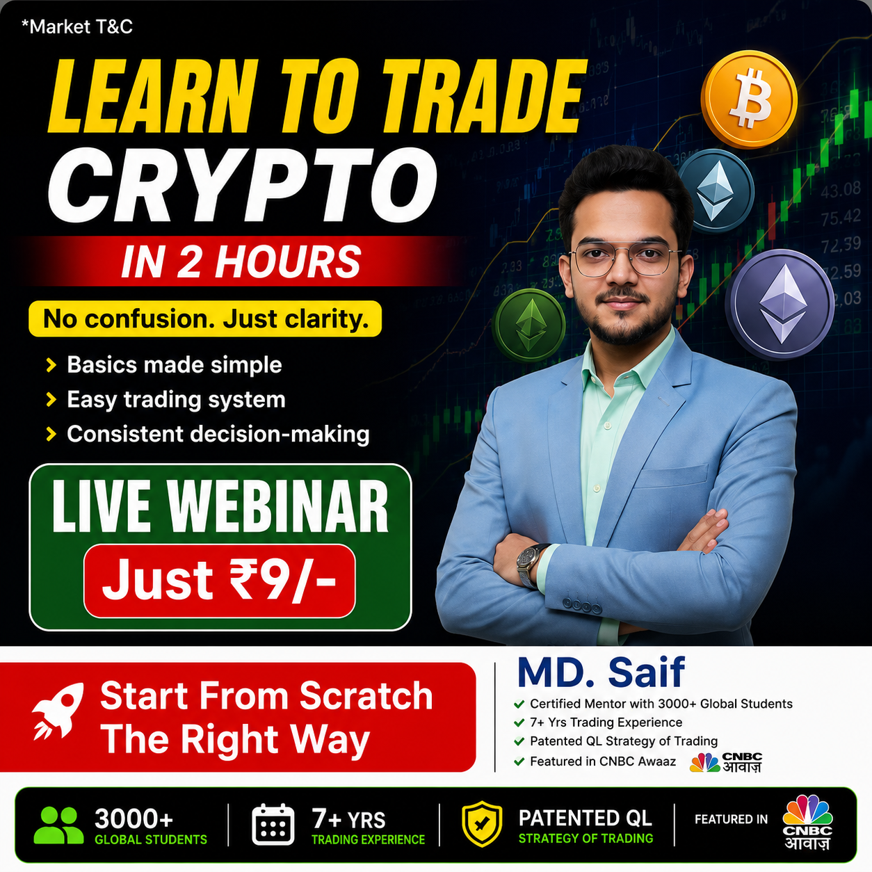 Tradewithsaif Facebook ad