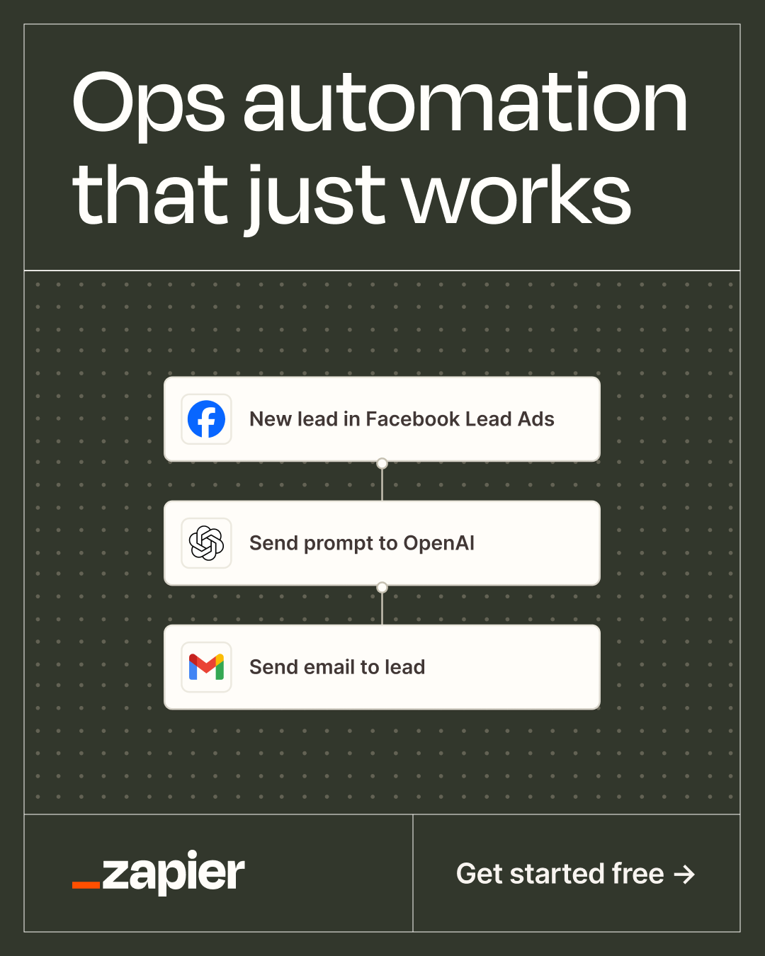 Zapier Facebook ad