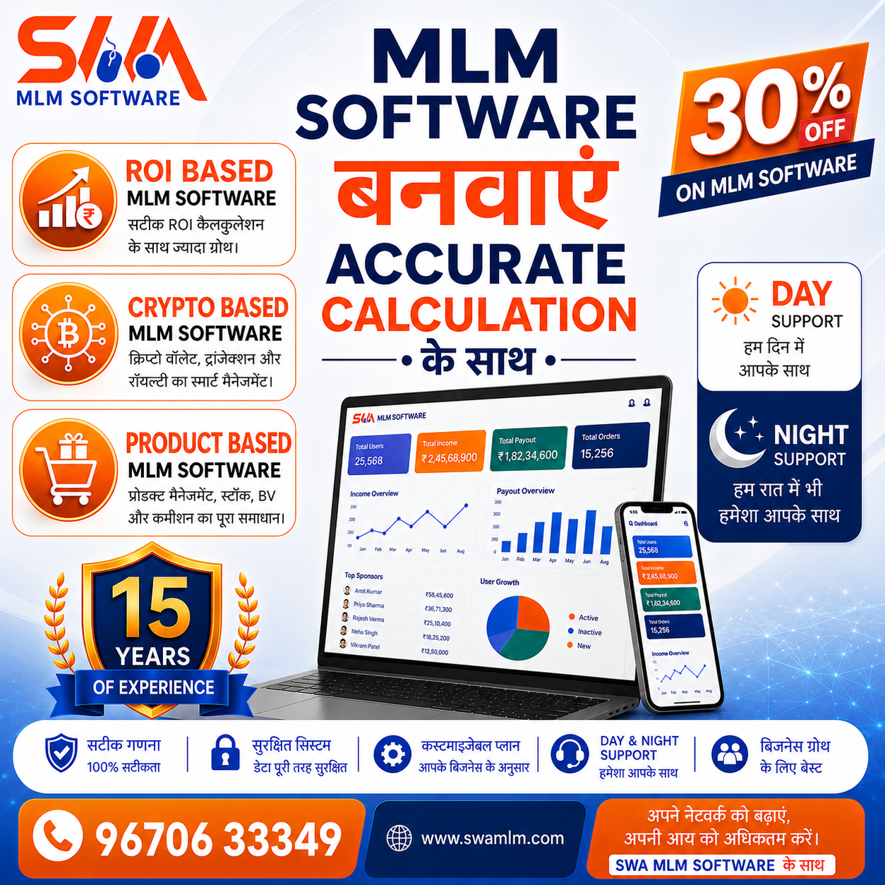 SWA Softech Pvt. Ltd. Facebook ad: Grow Your MLM Business Faster