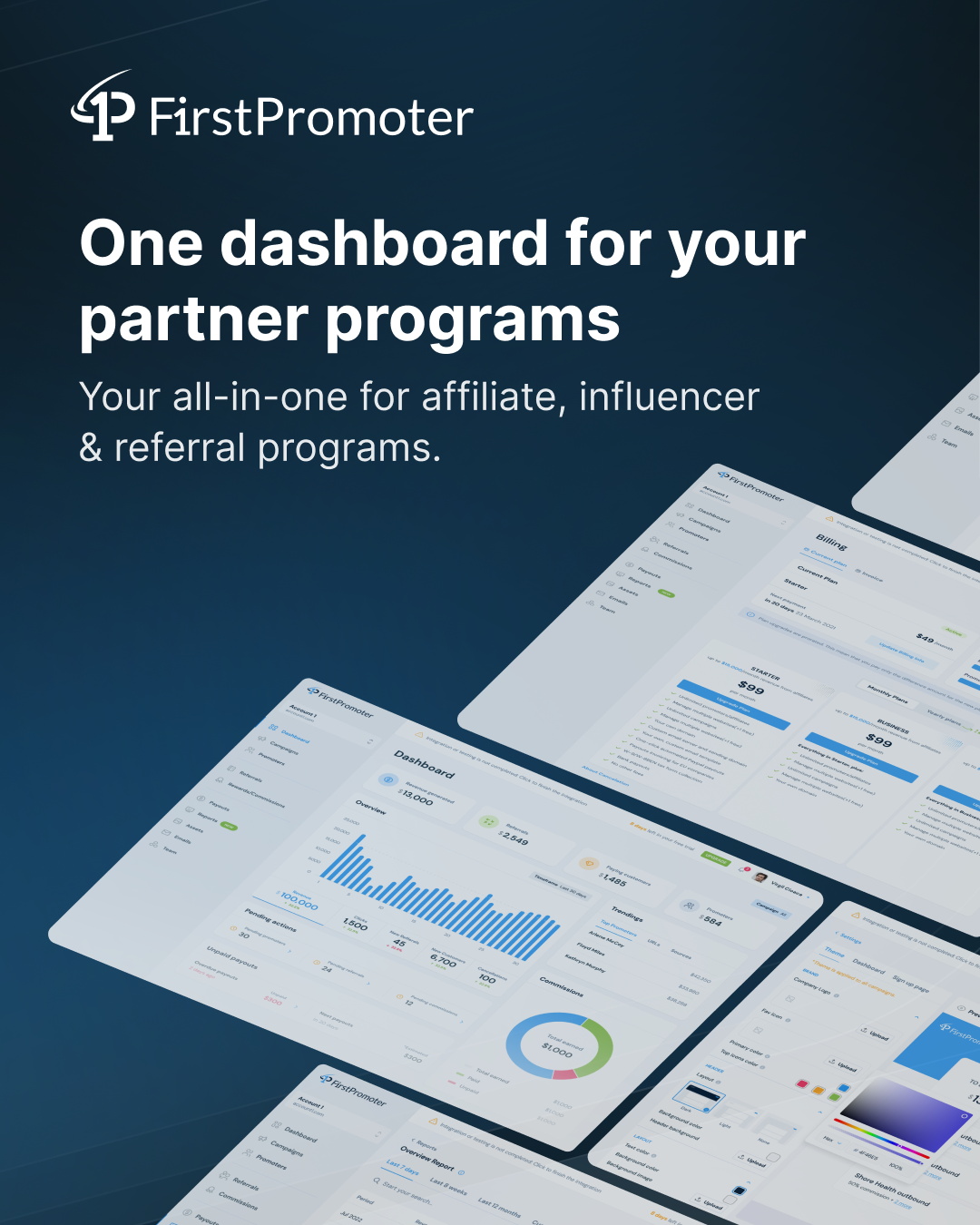 FirstPromoter Facebook ad