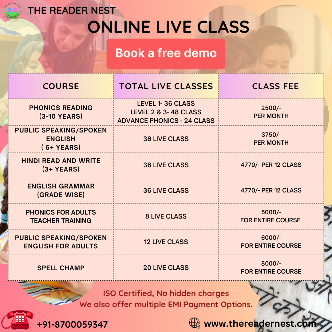 The Reader Nest Facebook ad: Many children try hard but still struggle with…