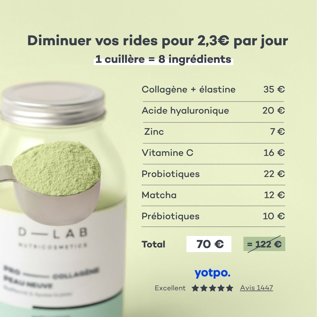 D-LAB NUTRICOSMETICS Facebook ad