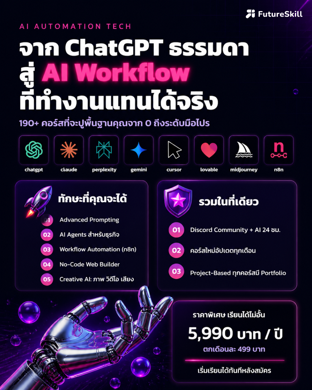 AI Academy by FutureSkill Facebook ad: คุ้มกว่านี้ไม่มีแล้ว เพียง 5,990 บาท/ปี (ตกเดือนละ 499 บาท)