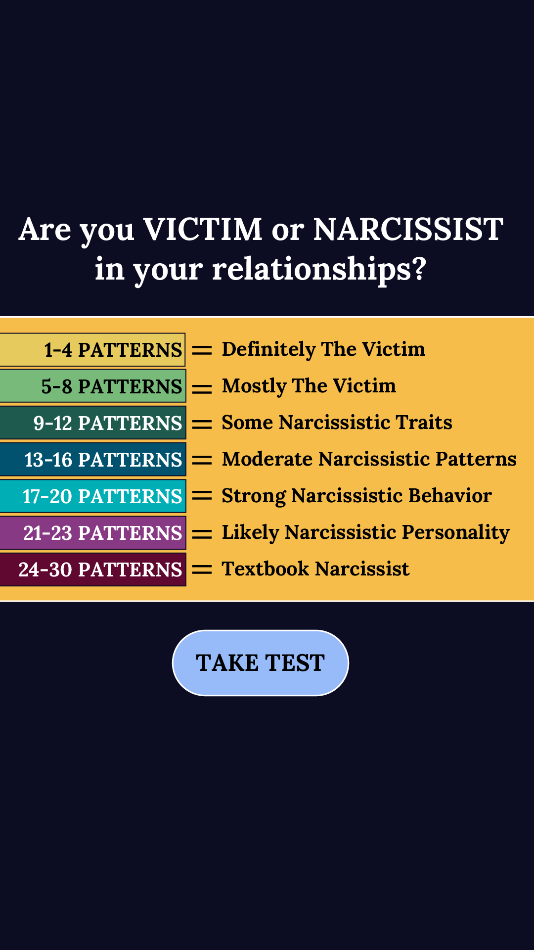 Personality Type Facebook ad