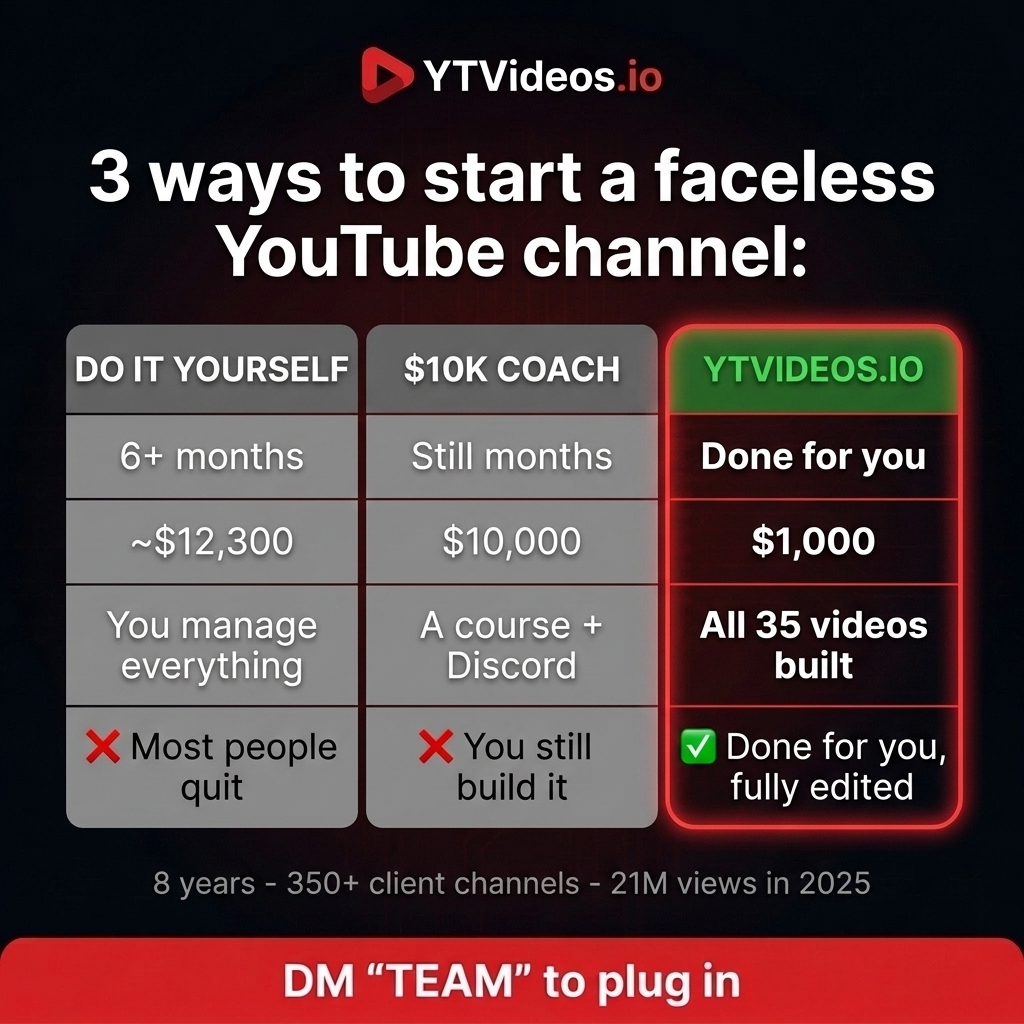 YTVideos.io Facebook ad: Let the image carry the comparison.