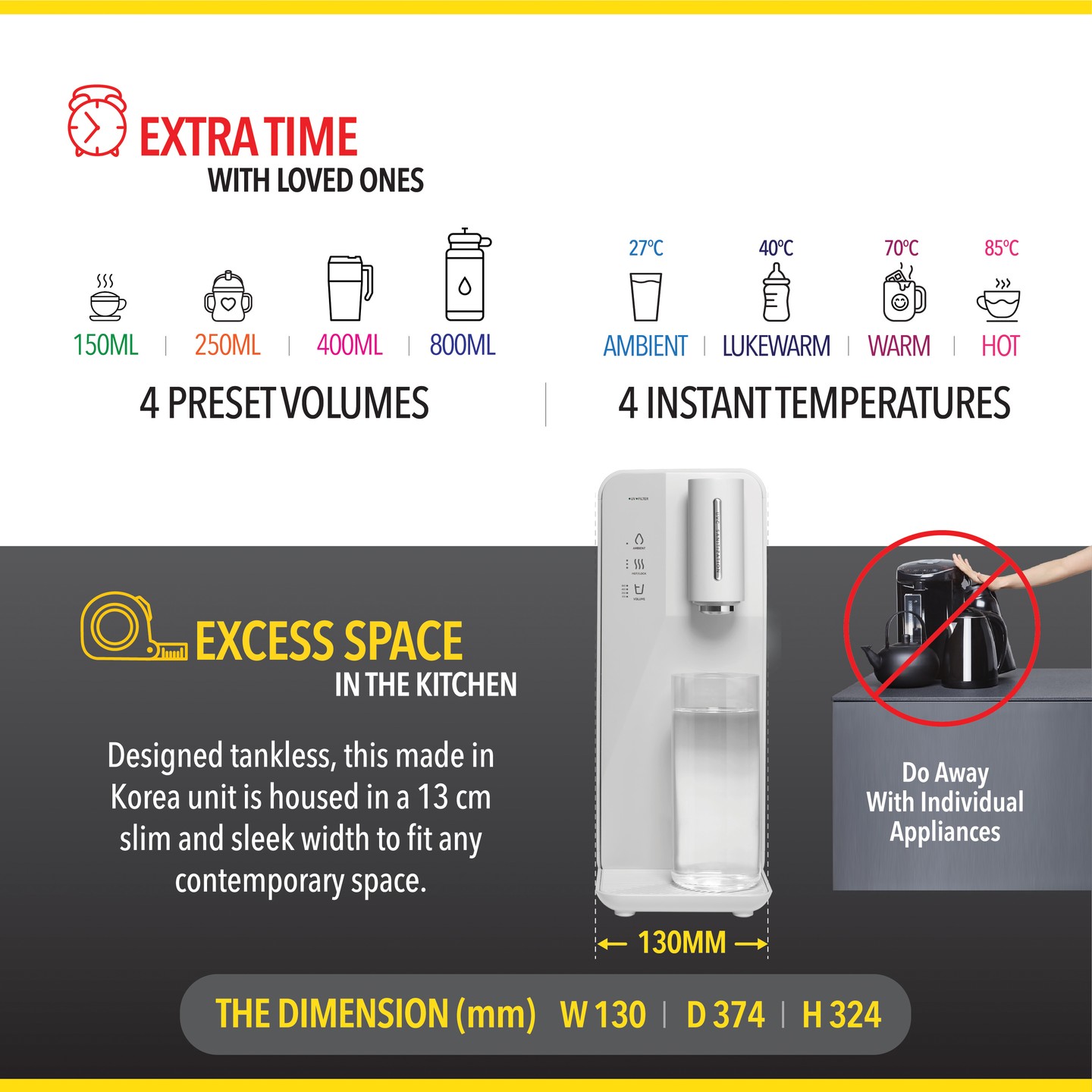novita SG Facebook ad: 120 Units, W10 Water Dispenser Giveaway!