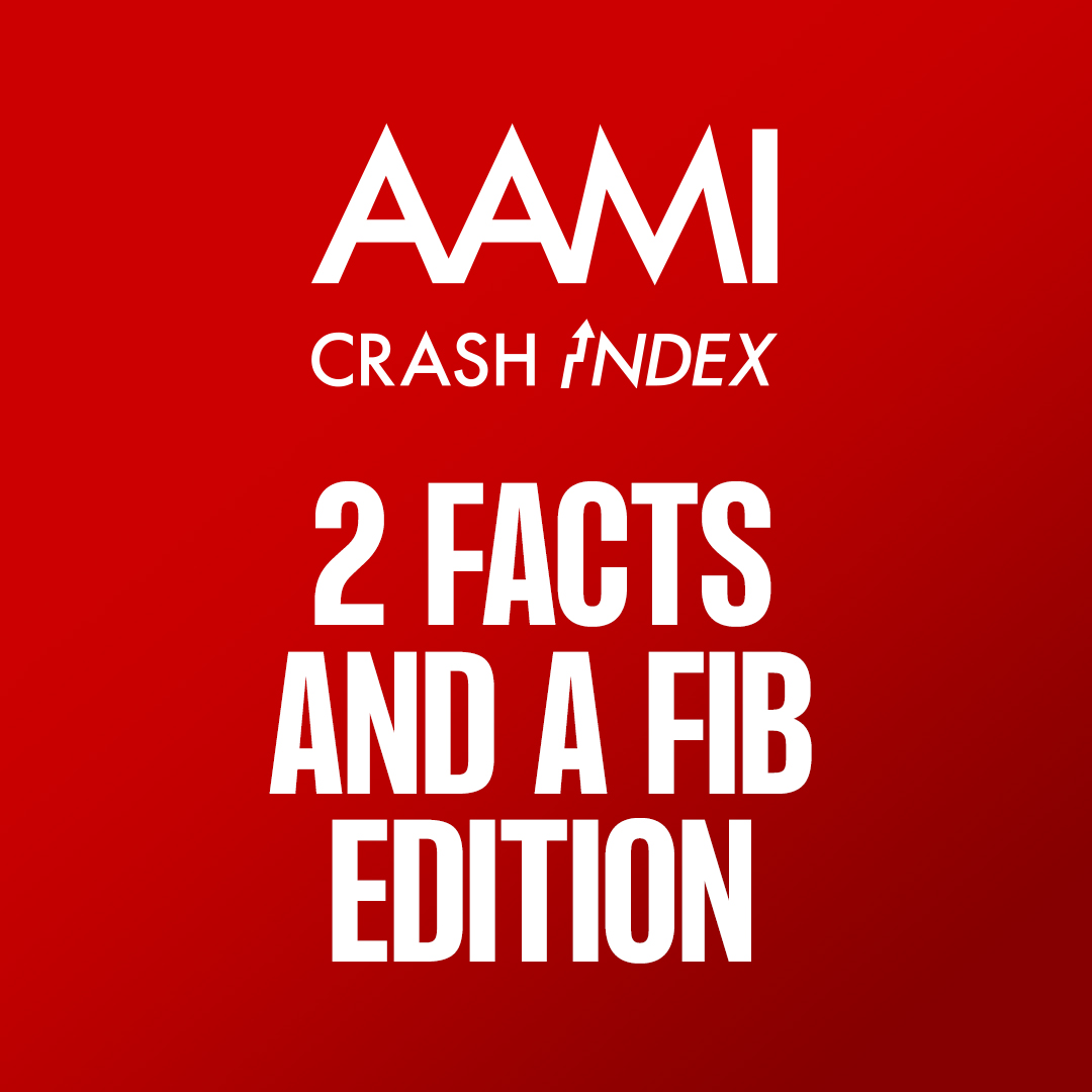 AAMI Facebook ad: Do you know Australia's most common crash stats?