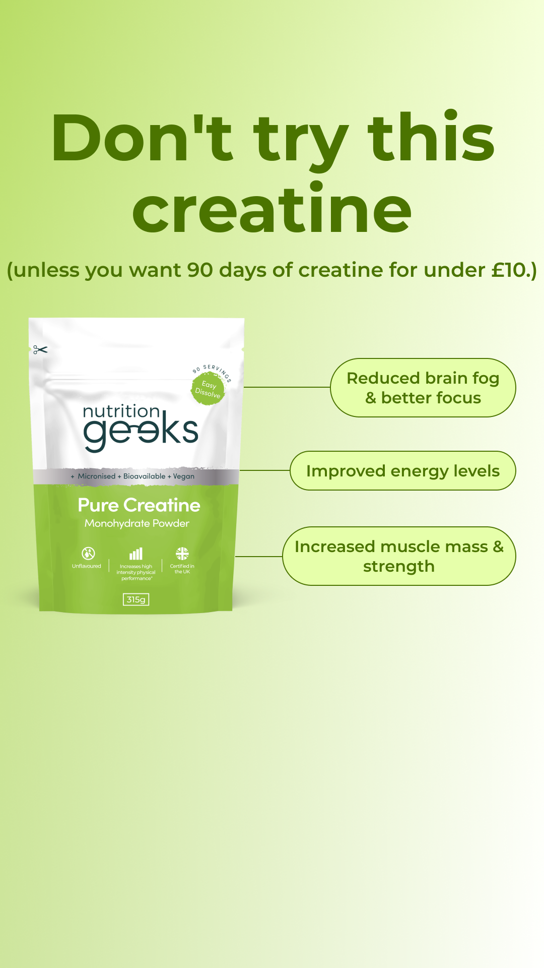 Nutrition Geeks Facebook ad