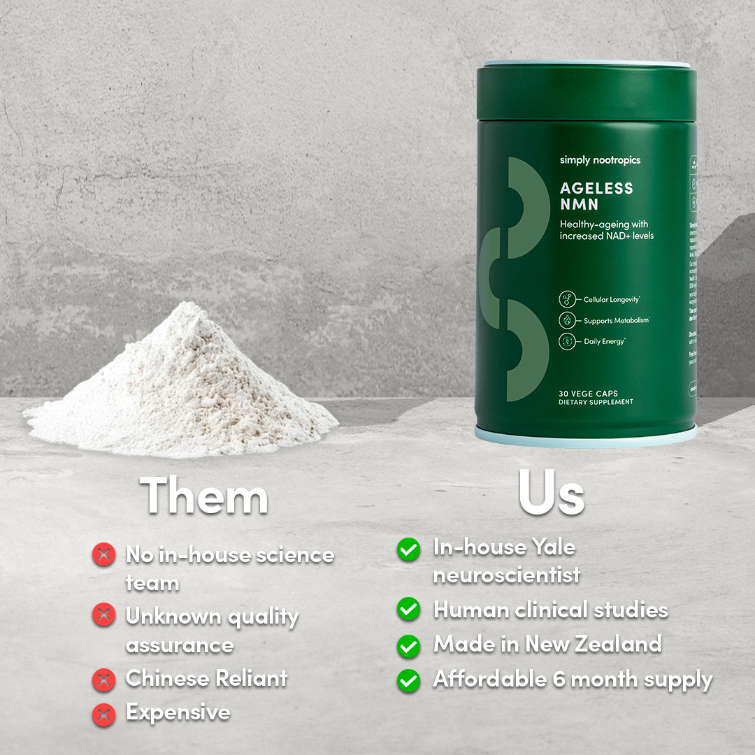 Simply Nootropics Facebook ad