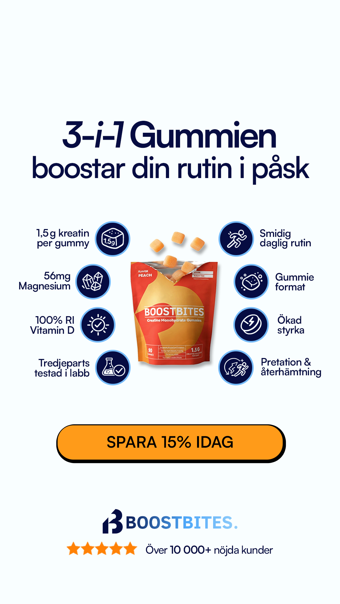 Boostbites Facebook ad