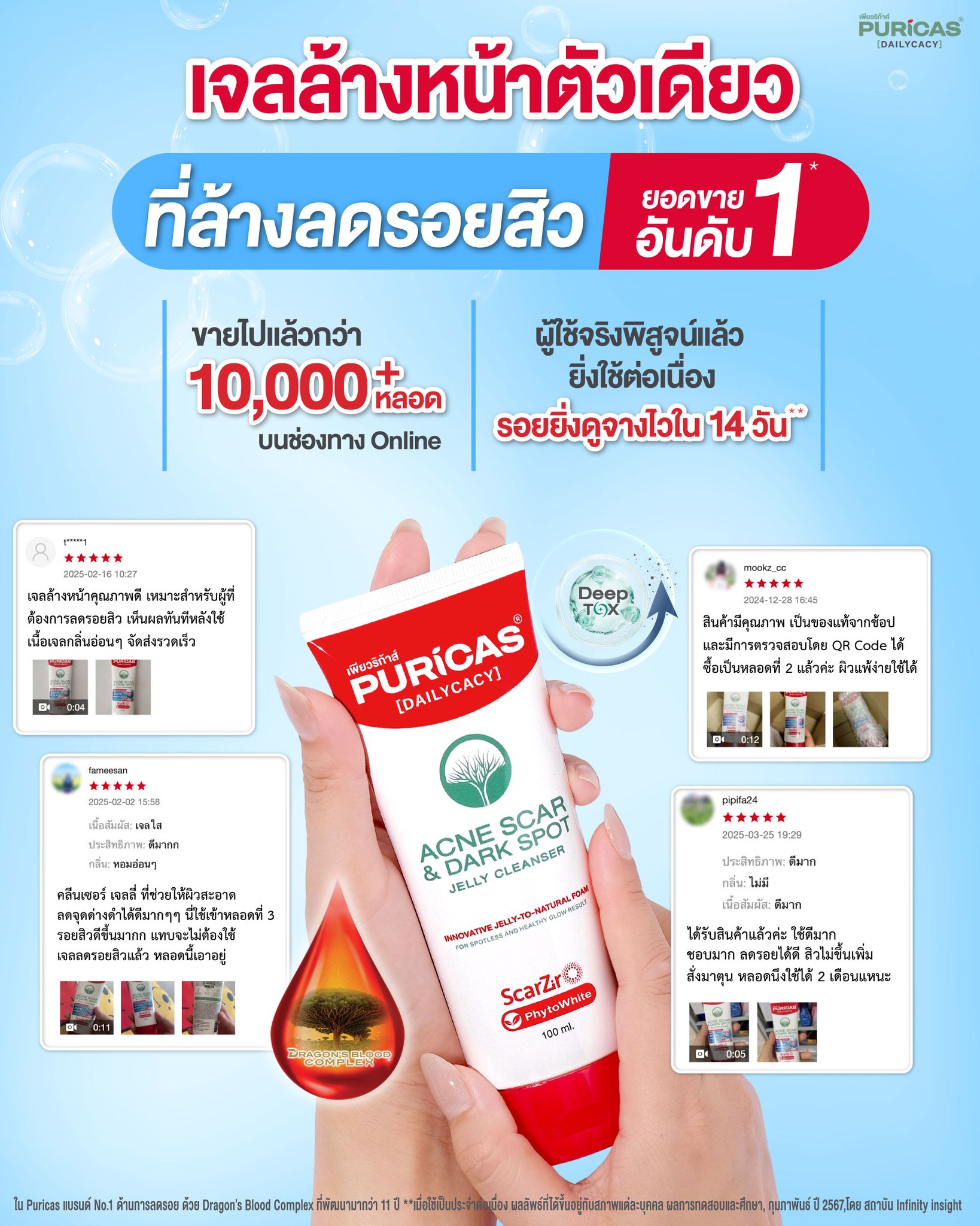 Puricas Facebook ad
