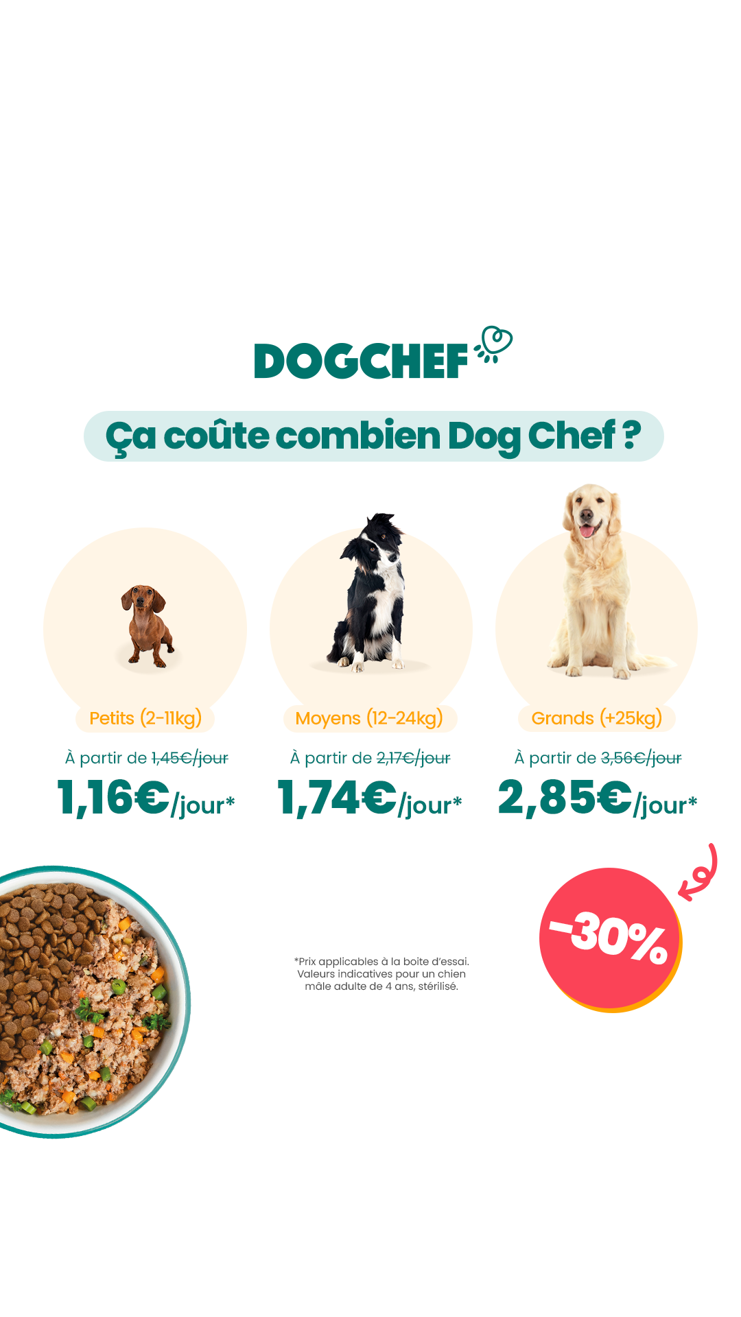 Dog Chef Facebook ad