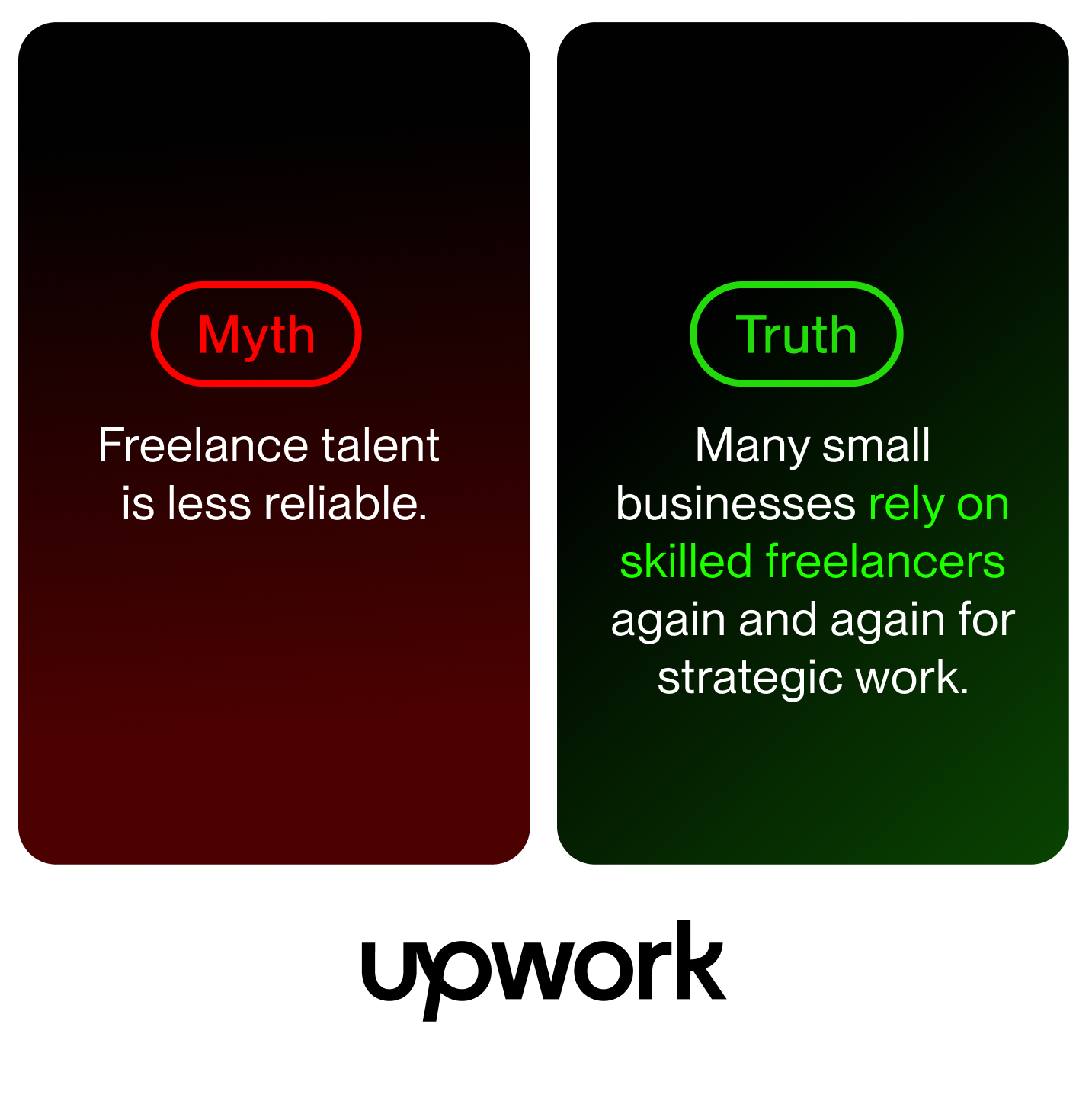 Upwork Facebook ad: Find top freelance talent fast