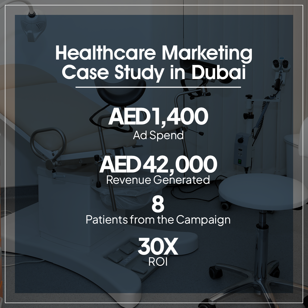 Ad-tivity Facebook ad: Does cosmetic gynaecology marketing really work?