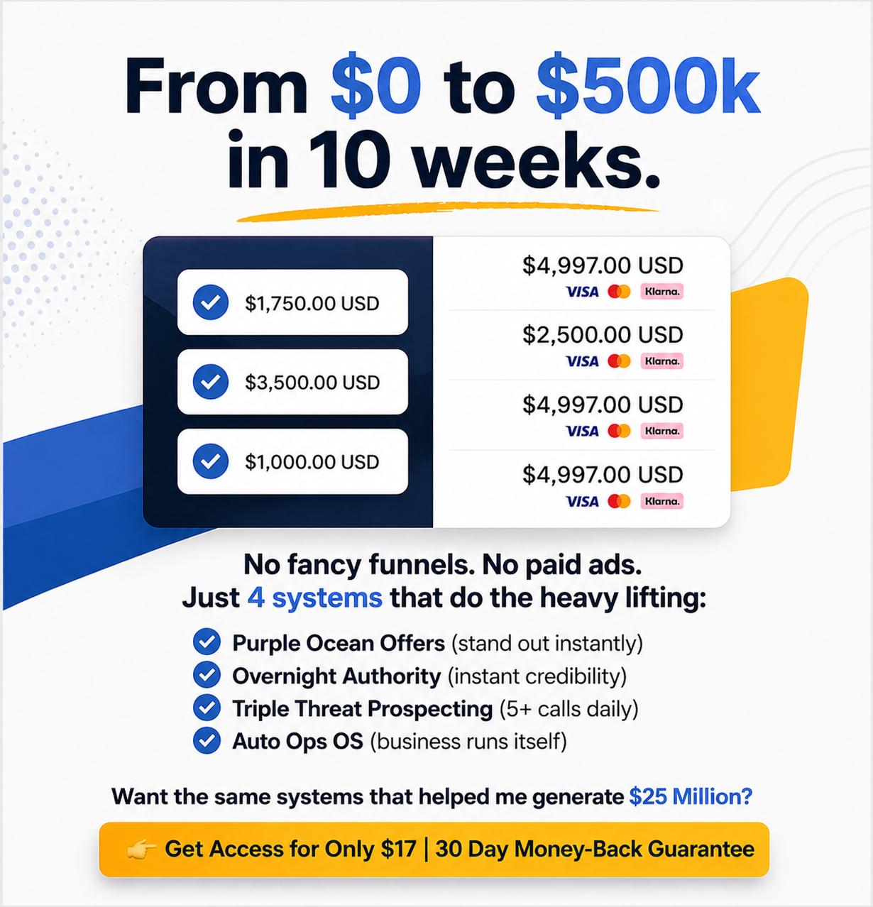 Jake Setterlun Facebook ad