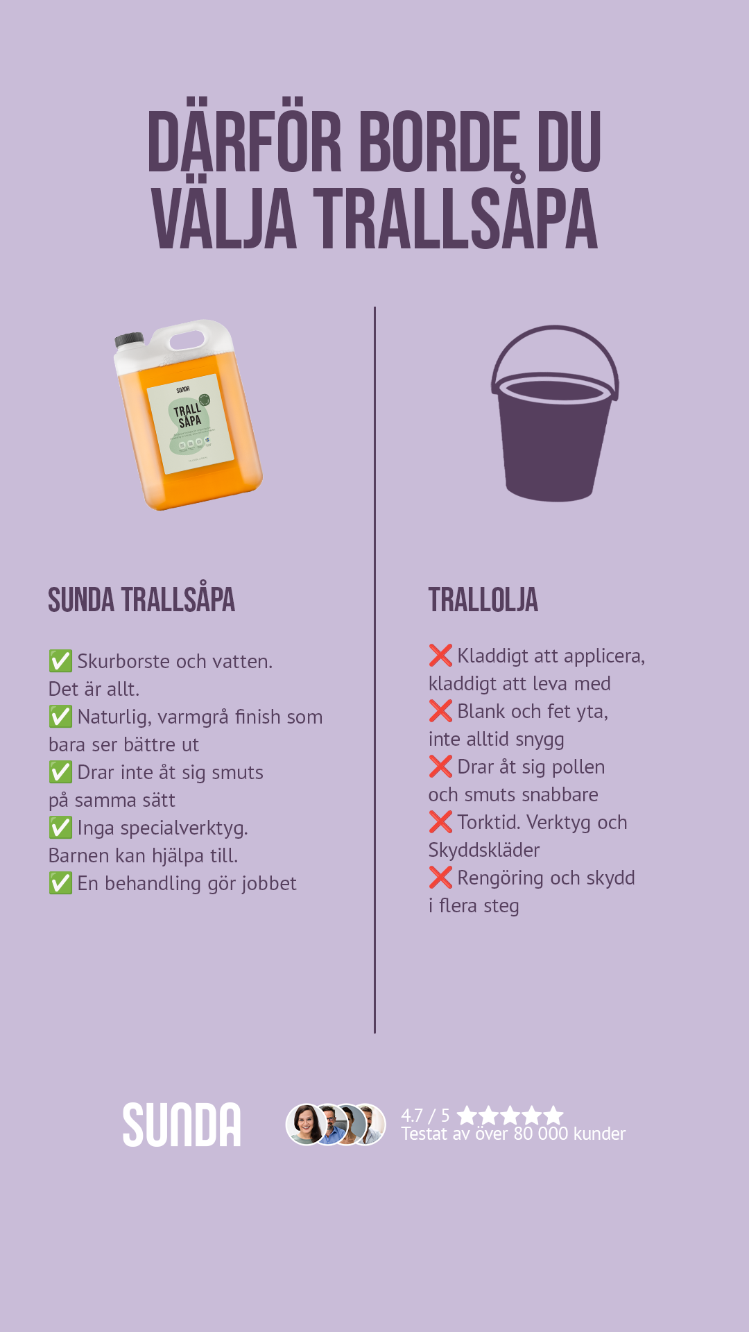 Sunda Facebook ad