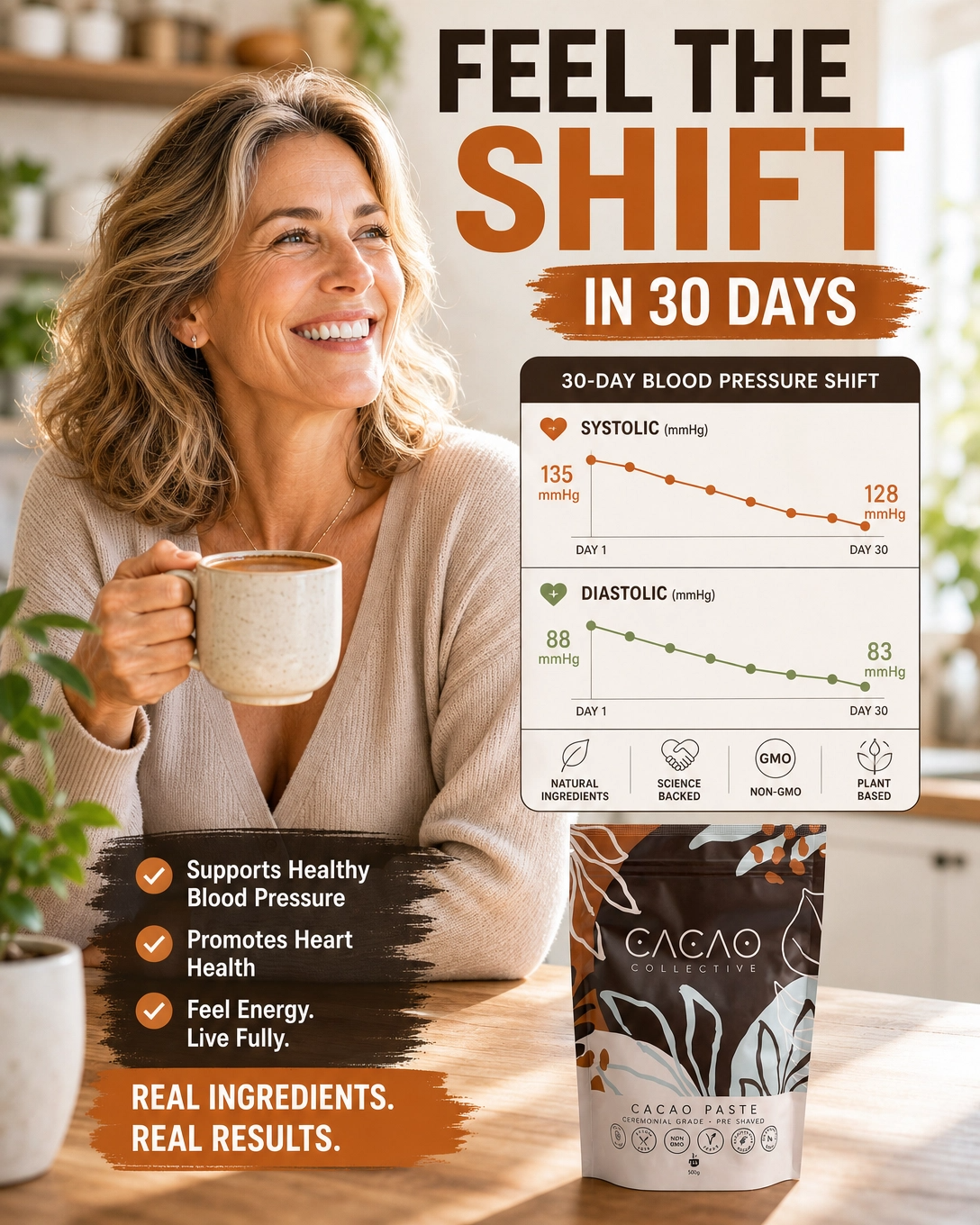 Cacao Collective Facebook ad