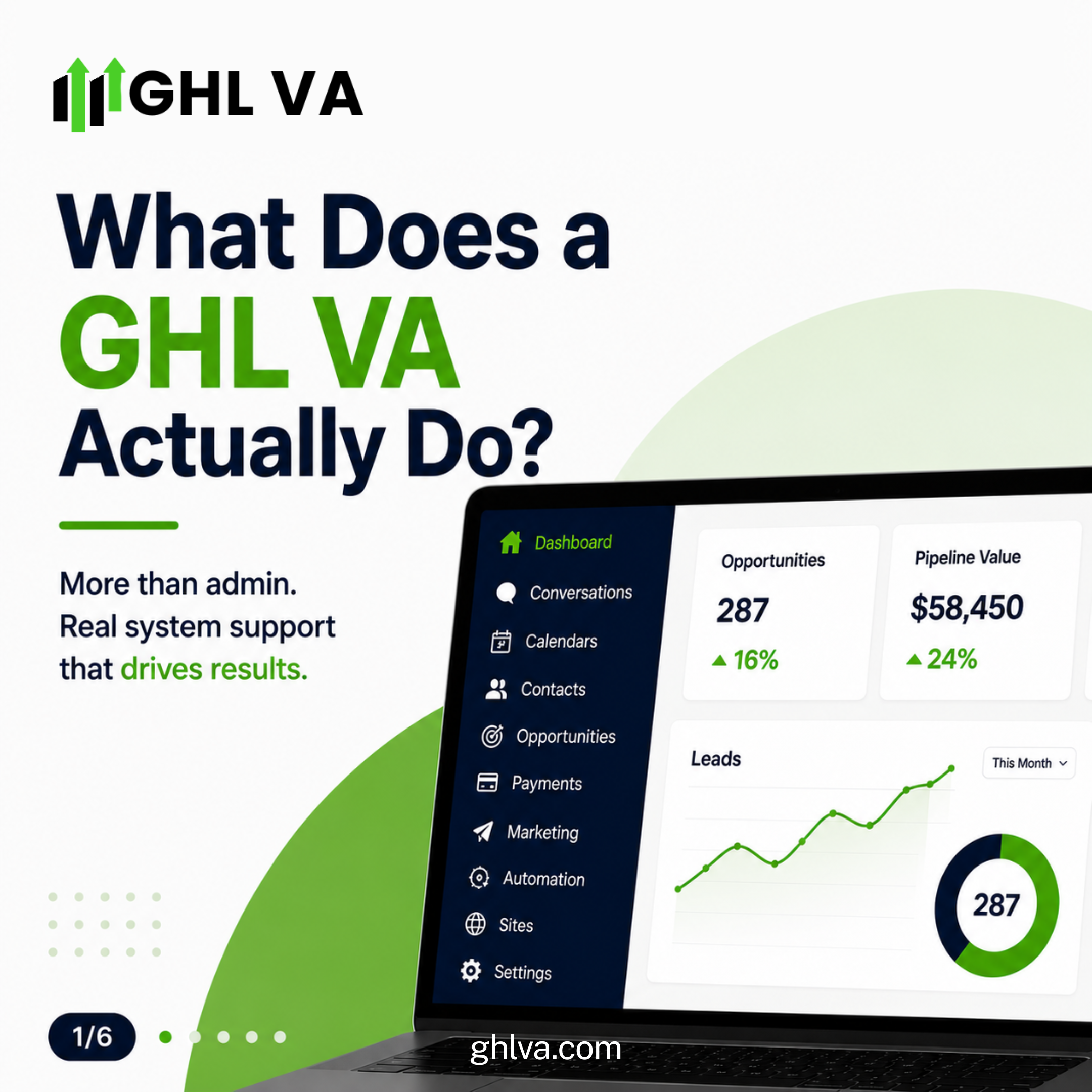 GHLVA Facebook ad