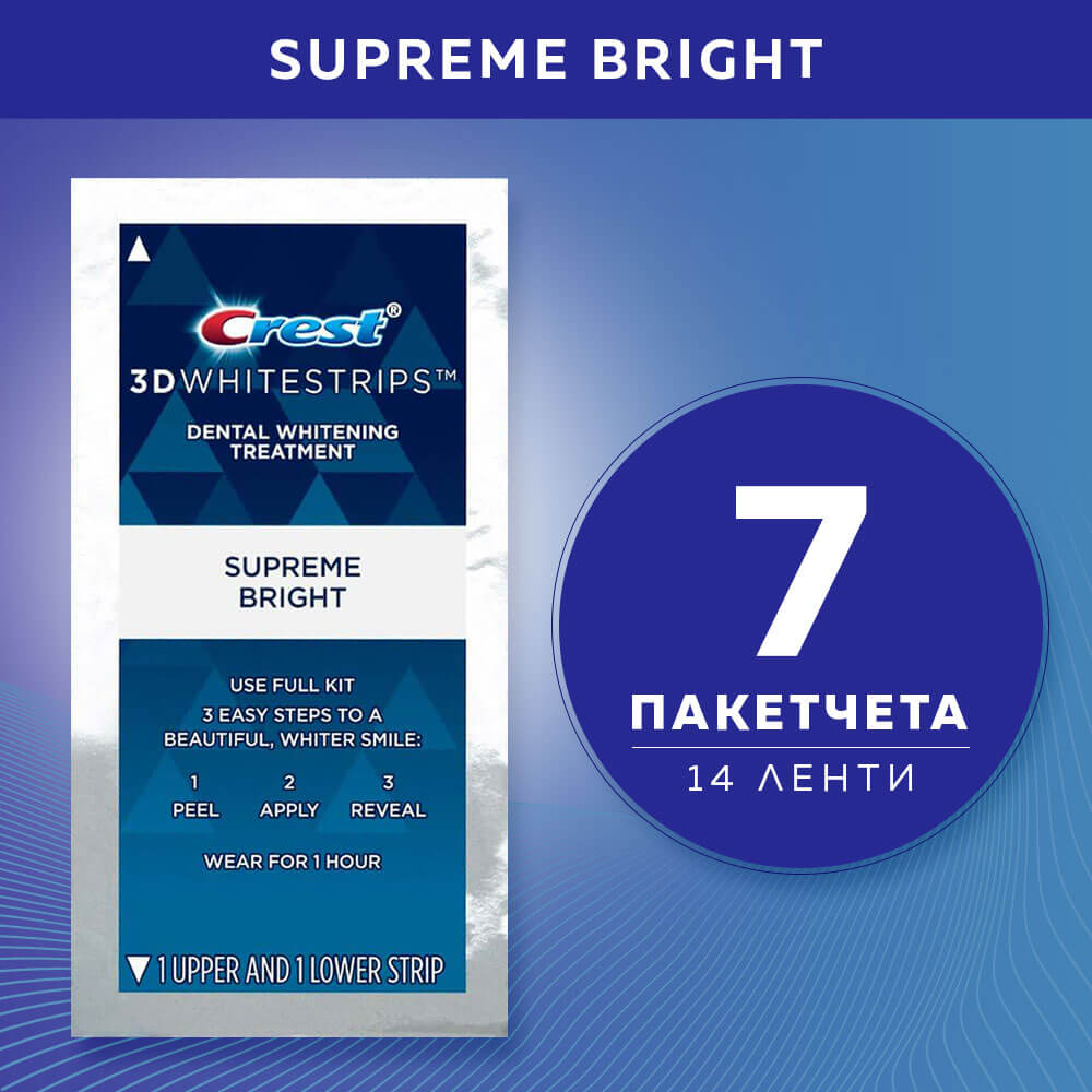 Избелващи ленти и пасти Facebook ad