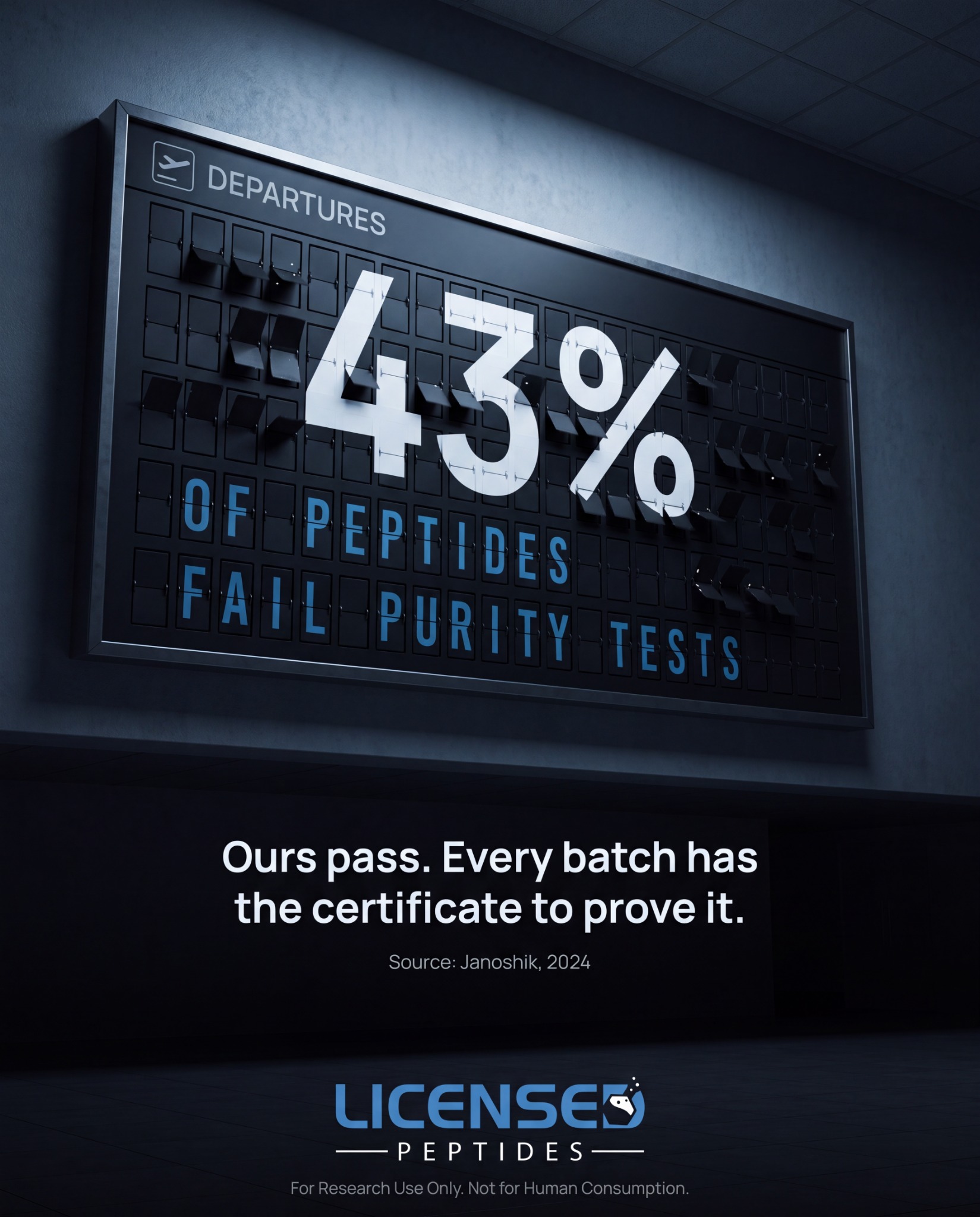 Licensed Peptides Facebook ad: Not All Peptides Are Created Equal